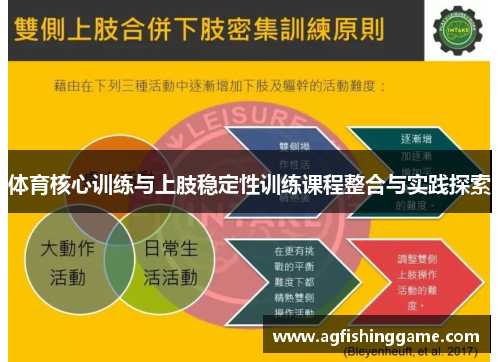 体育核心训练与上肢稳定性训练课程整合与实践探索