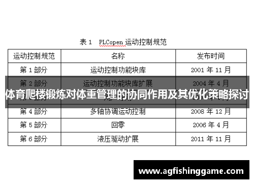 体育爬楼锻炼对体重管理的协同作用及其优化策略探讨