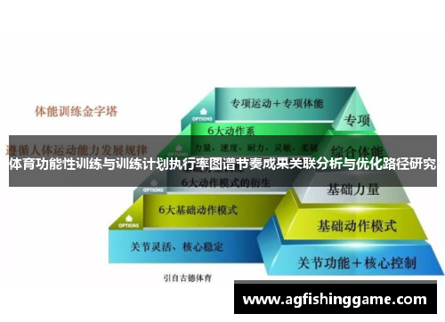 体育功能性训练与训练计划执行率图谱节奏成果关联分析与优化路径研究