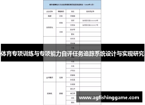 体育专项训练与专项能力自评任务追踪系统设计与实现研究