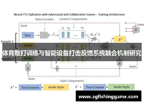 体育散打训练与智能设备打击反馈系统融合机制研究